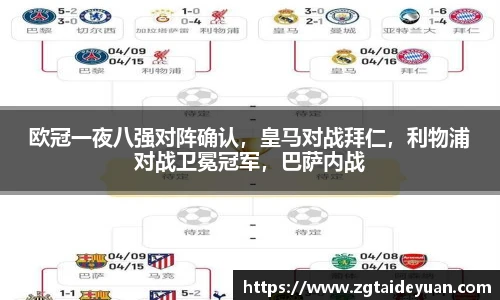 欧冠一夜八强对阵确认，皇马对战拜仁，利物浦对战卫冕冠军，巴萨内战